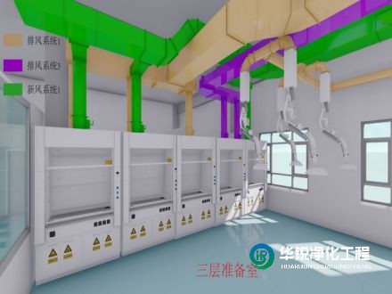 不同潔凈度等級的施工標(biāo)準(zhǔn)有哪些具體要求？